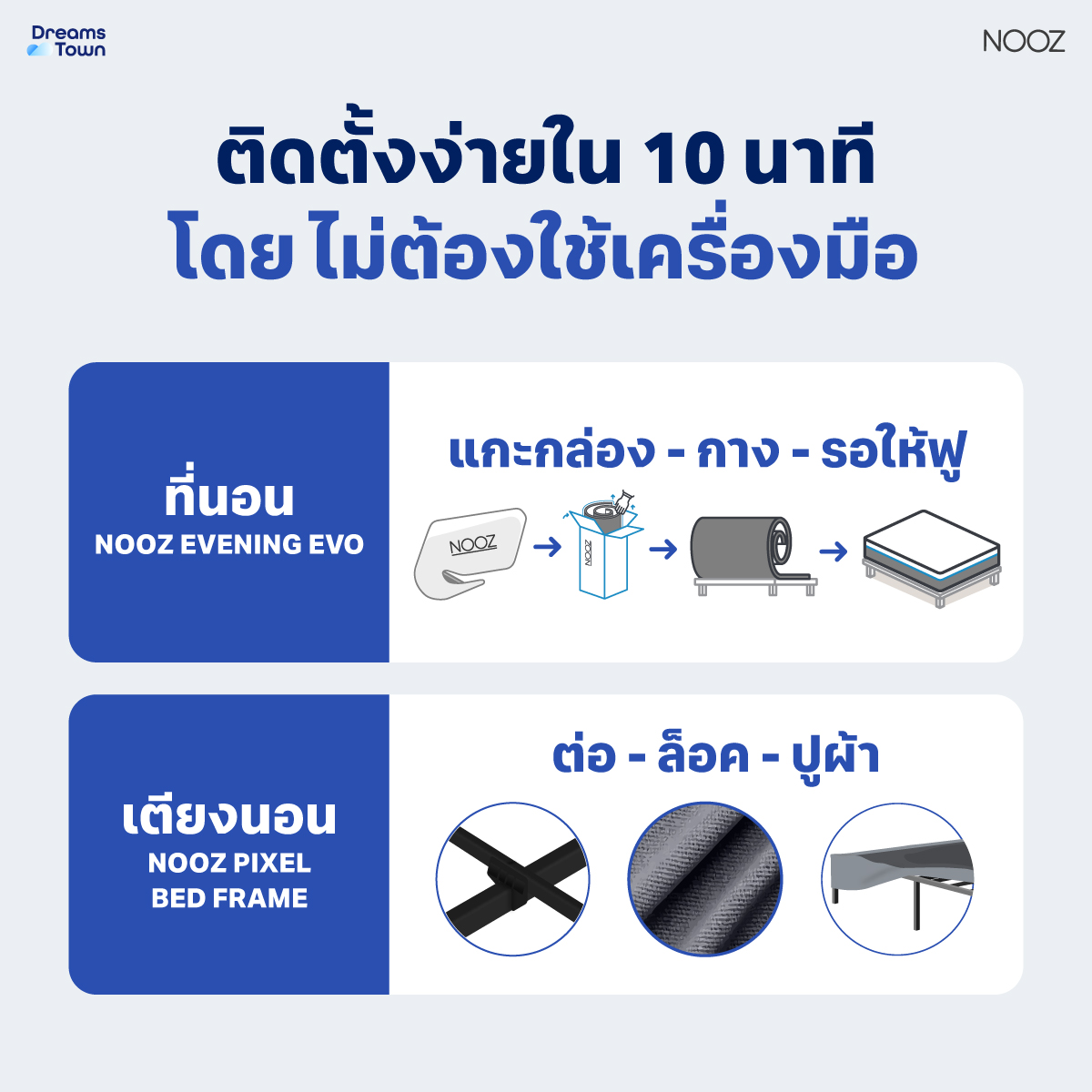 ที่นอนเมมโมรี่โฟม 3.5 ฟุต NOOZ EVENING EVO  มาพร้อมกับฐานเตียง 3.5 ฟุต NOOZ PIXEL BED FRAME (ไม่มีหัวเตียง)_5